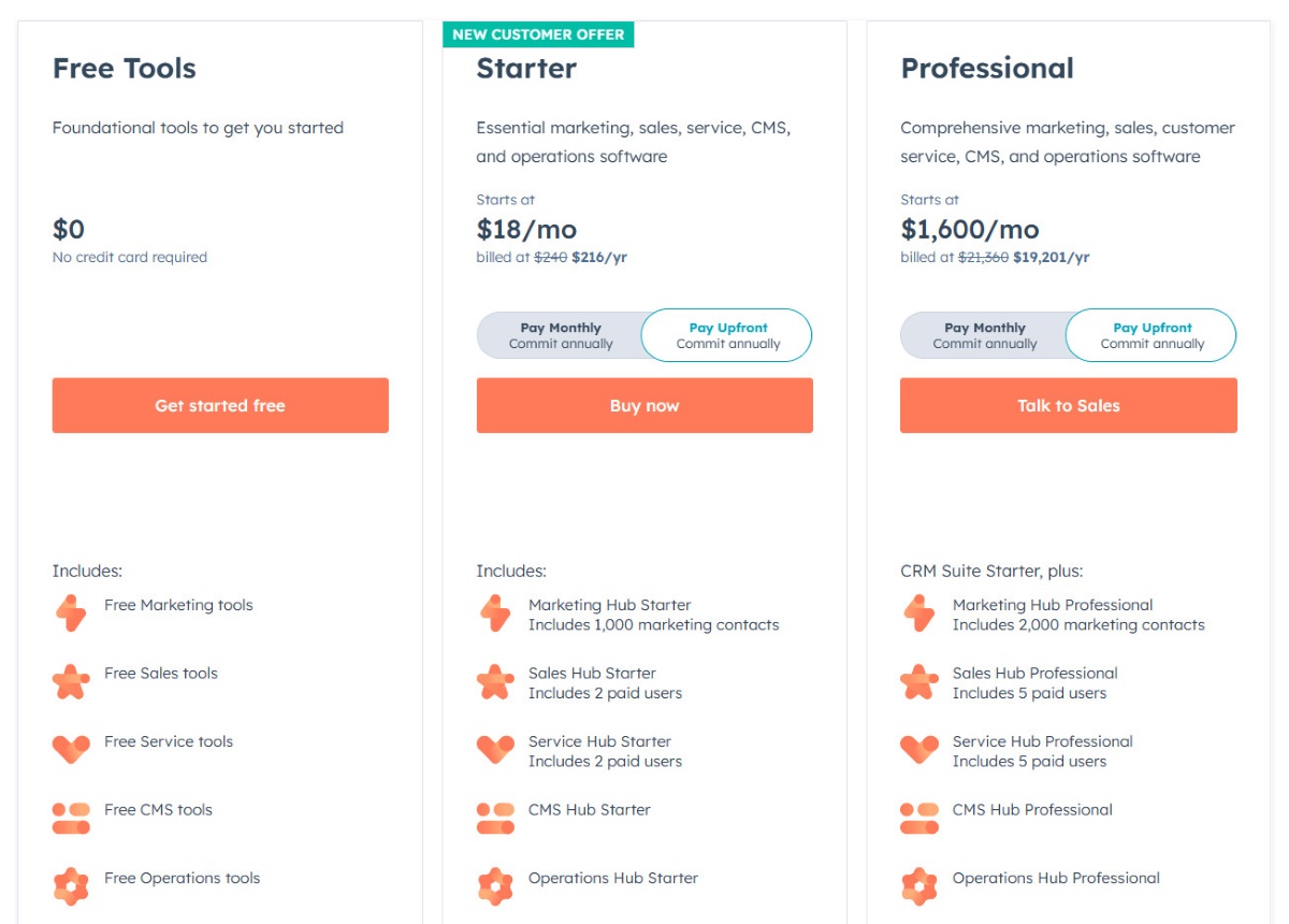crm for shopify